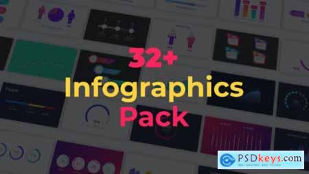 Infographics Pack 32204332
