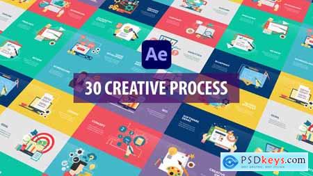 Creative Process Animation - After Effects 32948207