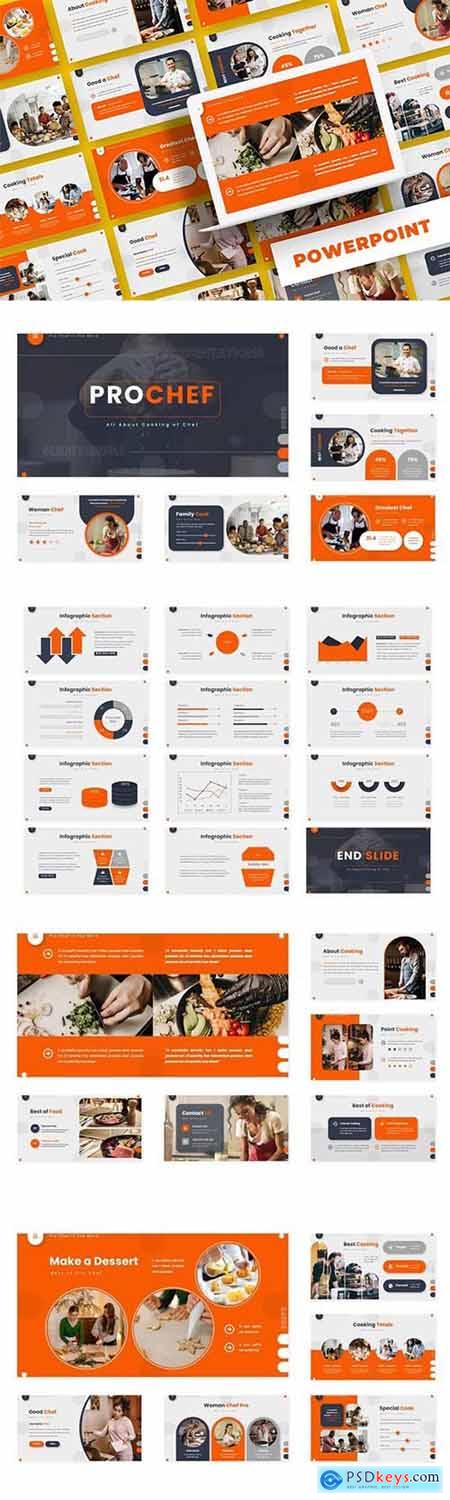 Pro Chef - Powerpoint Template