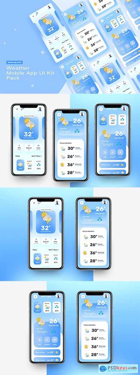 Weather Mobile App UI Kit