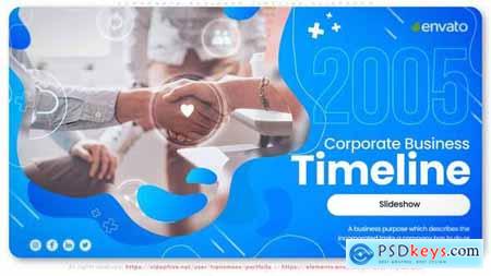 Corporate N Business Timeline Slideshow 33108494
