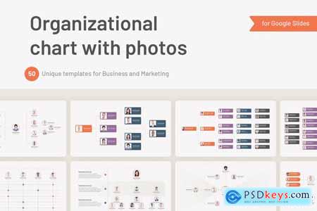Organizational Hierarchy Chart - Powerpoint, Keynote and Google Slides Template