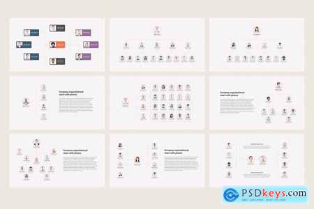 Organizational Hierarchy Chart - Powerpoint, Keynote and Google Slides Template