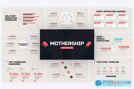 Mothership Military PowerPoint Template XNN25LX
