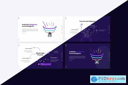 Volva Technology PowerPoint Template 4R4TTWW