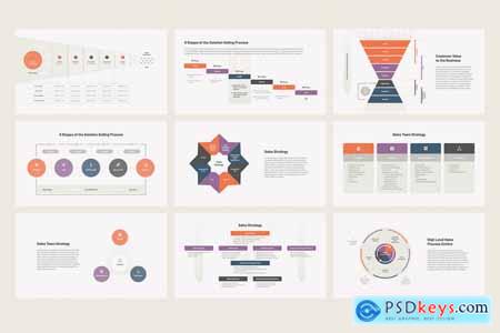 Sales Strategy PowerPoint Presentation templates XY7T8N9