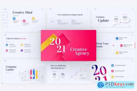 Mind Creative Agency PowerPoint Template 75GBNF7