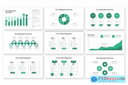 Cleverlay - Powerpoint, Keynote and Google Slides Template