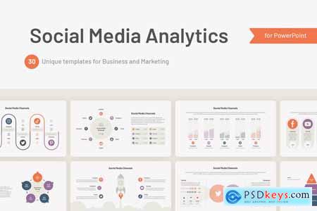 Social Media Analytics Powerpoint, Keynote and Google Slides Template