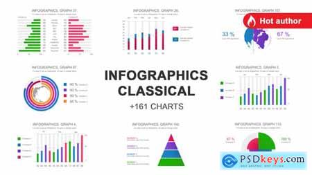 Infographics classical 20422136