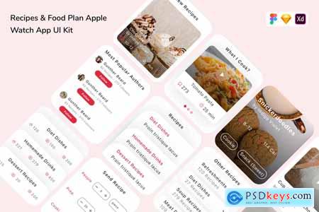 Recipes & Food Plan Apple Watch App UI Kit TF8CCK4