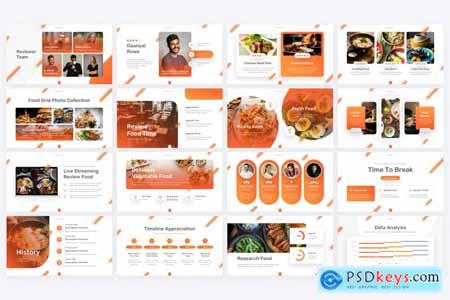 Foodle Food Review Keynote Template A2CU5CC
