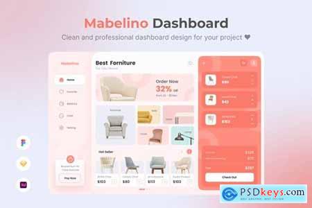 Mabelino - Dashboard UI Kits Template