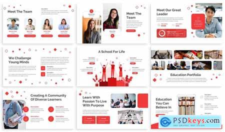 Ascuela - Courses Powerpoint Template N7UBUH8