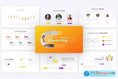 E-Learning Education PowerPoint Template TBN3ERG