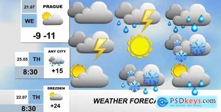 Weather Forecast Pack 4053458