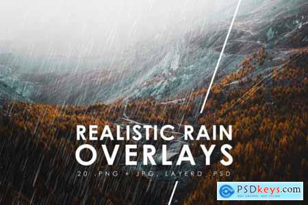 Realistic Rain Overlays