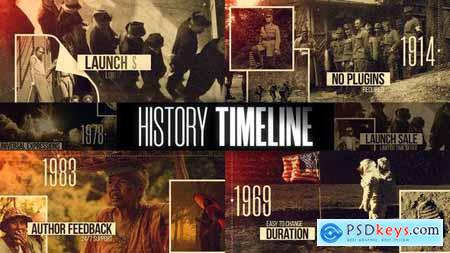 Events - Cinematic History Timeline 33323125