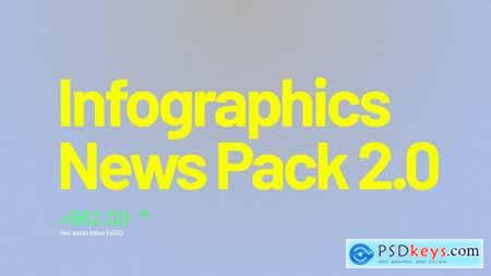 News Infographics Pack 35812450