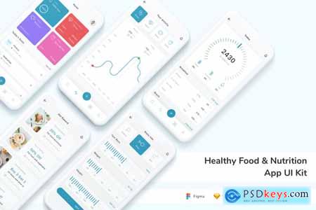 Healthy Food & Nutrition App UI Kit CFSGTPH