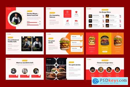 Foodles - Burger And Fast Food Powerpoint, Keynote and Google Slides Templates