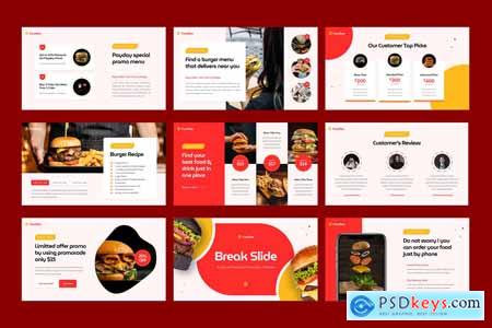 Foodles - Burger And Fast Food Powerpoint, Keynote and Google Slides Templates