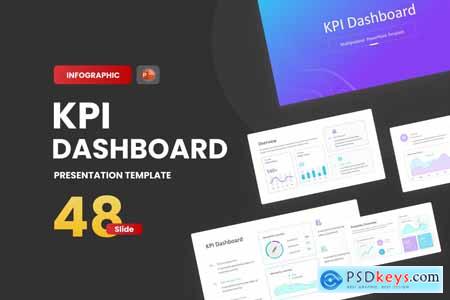 KPI Dashboard Outline PowerPoint Template Y3KMQAW