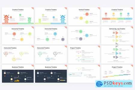 Project Timeline Line Color PowerPoint Template LESADNF