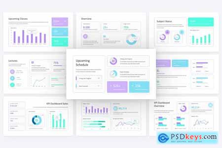 KPI Dashboard Gradient PowerPoint Template S5B3GX2