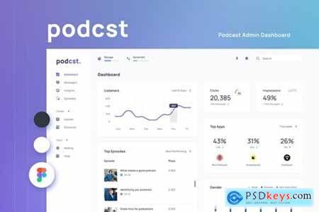 Podcst - Podcast Admin Dashboard