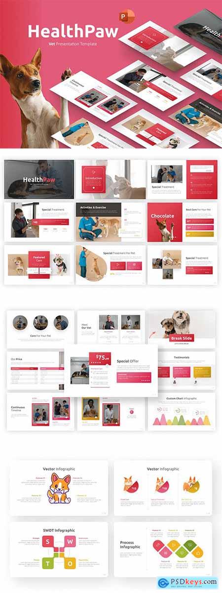 HealthPaw Vet PowerPoint Template