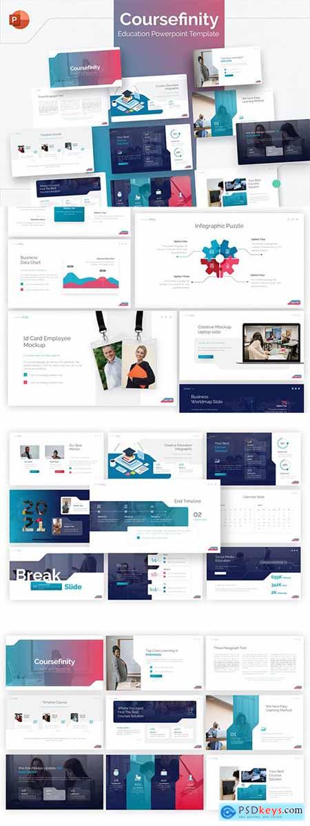 Coursefinity Education PowerPoint Template