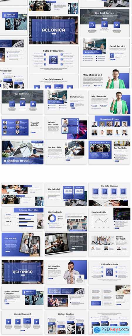 Aclonica - Business Template Prensentation