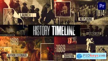 Events Cinematic History Timeline 37577362