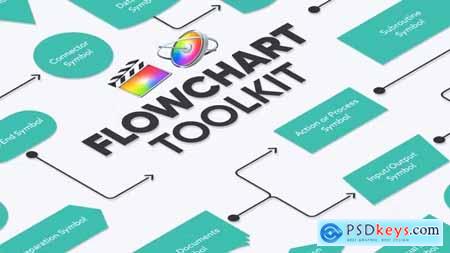 Flowchart Toolkit for FCPX and Apple Motion 5 37584948