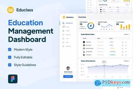 Educlass - Education Management Dashboard UI Kit