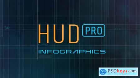 HUD Pro Infographics 37451947