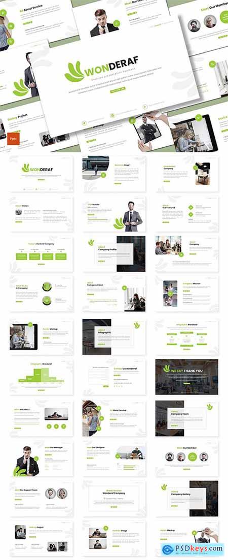 Wonderaf - Business - Powerpoint, Keynote and Google Slides Template