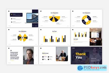 Joboard - Job Board Powerpoint, Keynote and Google Slides Template