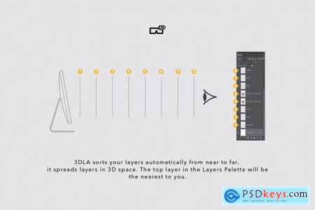 3D Anaglyph Layers - 3DLA Extension