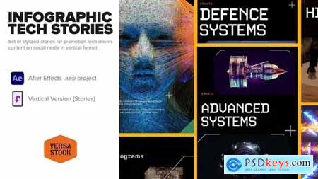 Tech Infographics Stories 38367333