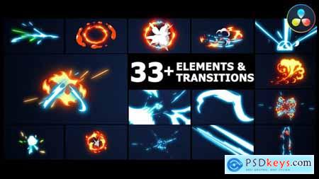 Elements And Transitions DaVinci Resolve