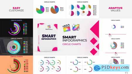 Smart Infographics - Circle Chart for Final Cut Pro X & Apple Motion