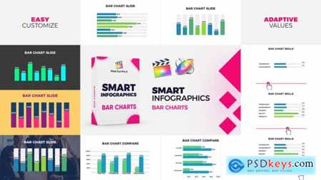 Smart Infographics - Bar Chart for Final Cut Pro X & Apple Motion