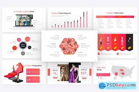 In Fashion Fashion PowerPoint Template