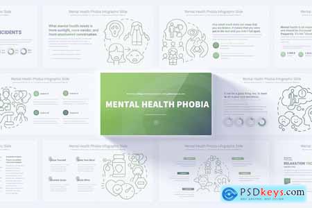 Mental Health Phobia - PowerPoint Template