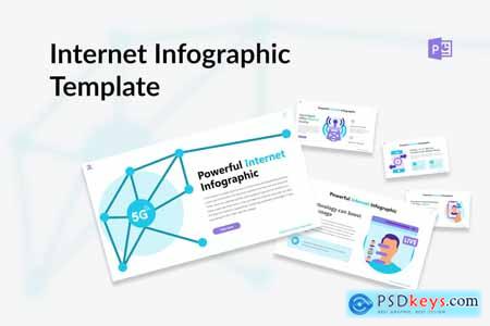 Internet Infographic Template Powerpoint