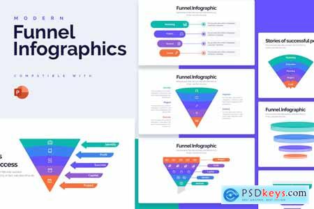 Business Funnel PowerPoint Infographics
