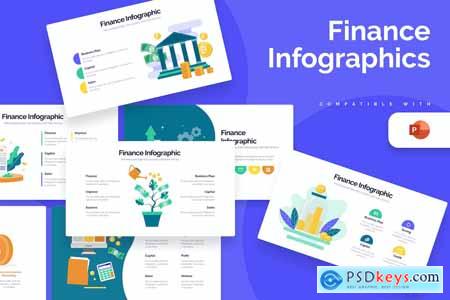 Business Finance PowerPoint Infographics