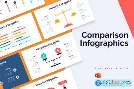 Business Comparison PowerPoint Infographics